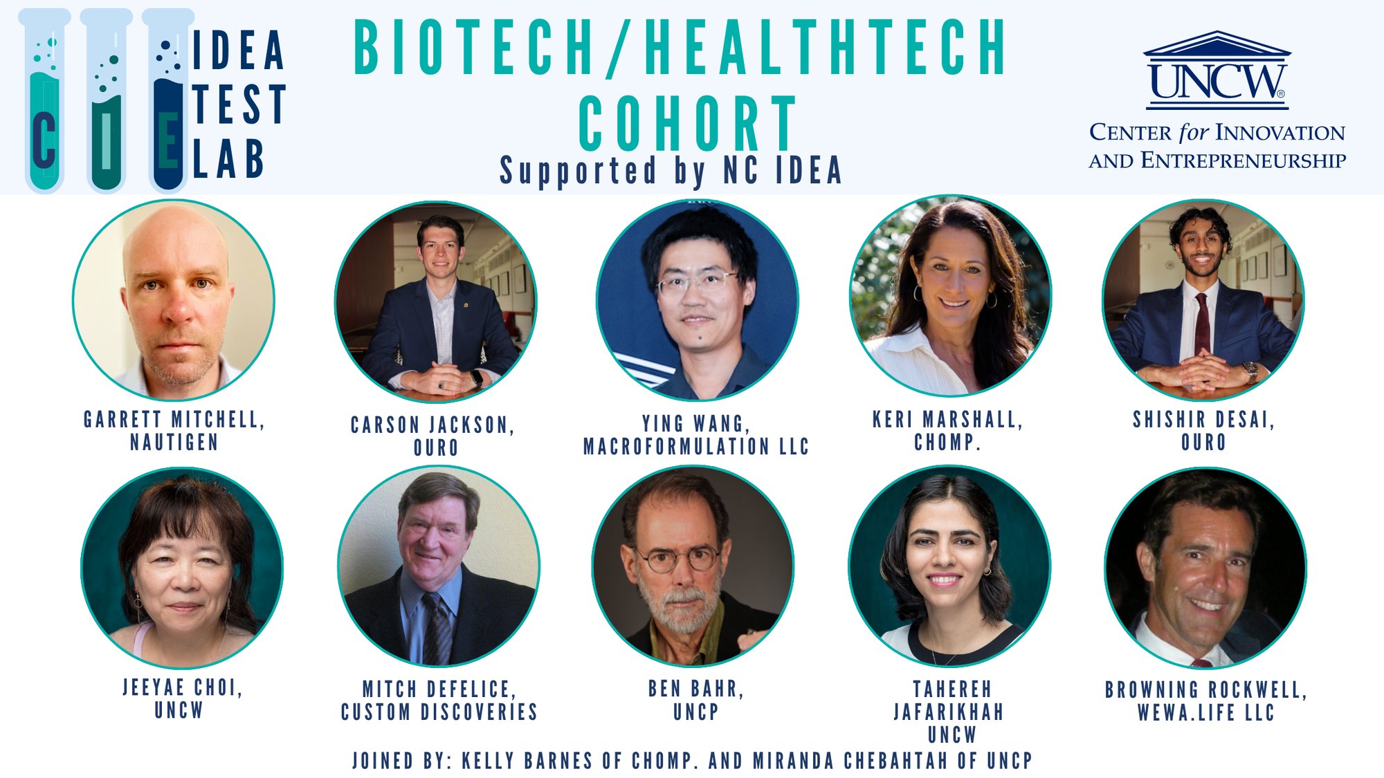 2025 IDEA TEST LAB COHORT ANNOUNCEMENTS (1)